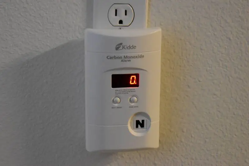 Carbon monoxide detector 1 2018 03 01